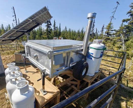 Why MOBISUN-350 HELI_